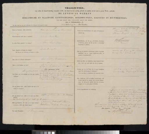 Questionnaire filled out by Willem George Frederik Heijmans
