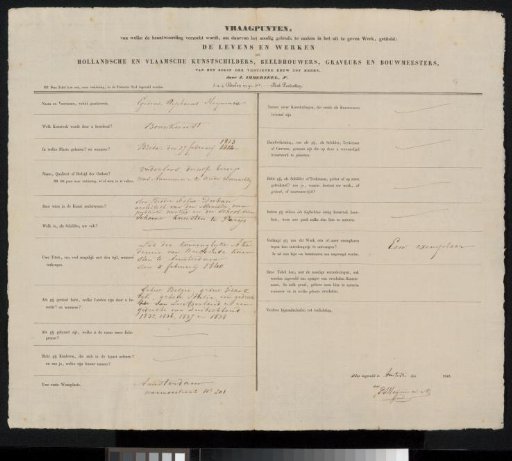 Questionnaire filled out by Egidius Stephanus Heynincx