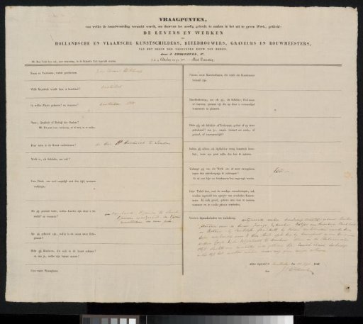 Questionnaire filled out by John Thomas Hitchcock