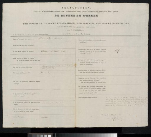 Questionnaire filled out by Willem Pieter Hoevenaar