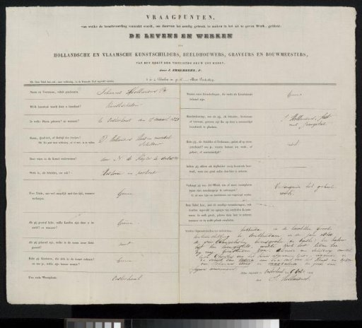 Questionnaire filled out by Johannes Hollanders Pzn