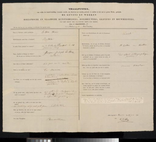 Questionnaire filled out by Henri Le Hon