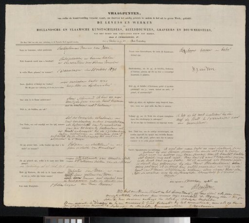 Questionnaire filled out by Johannes van Hove
