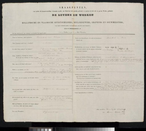 Questionnaire filled out by Huib van Hove Bz