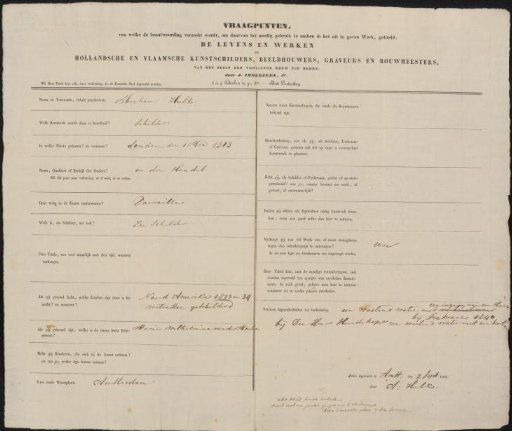 Questionnaire filled out by Abraham Hulk