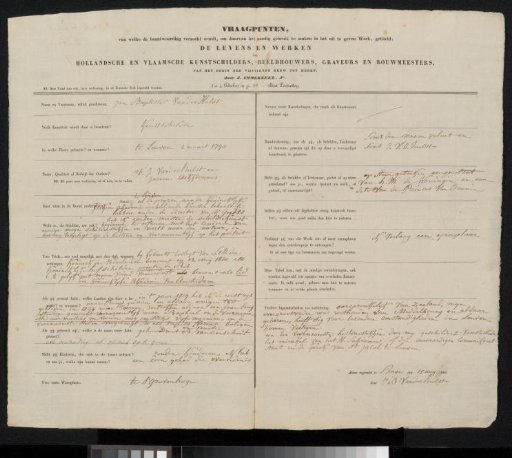 Questionnaire completed by Jean-Baptiste van der Hulst