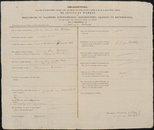 Questionnaire completed by Cornelis Johannes van Hulstijn