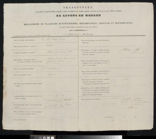 Questionnaire completed by Aloïs Pieter Paul Hunin