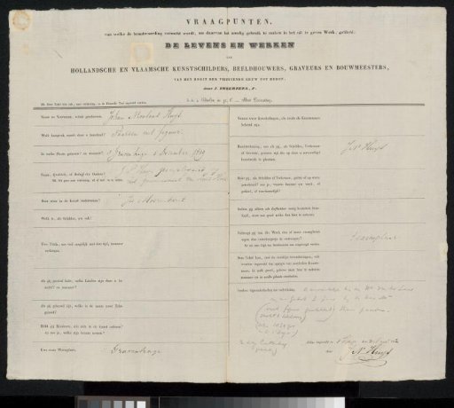 Questionnaire filled out by Johan Nicolaas Huijs