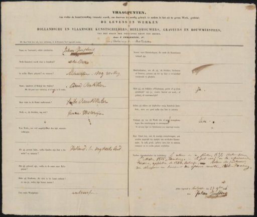 Questionnaire Filled Out by Johan Janssens