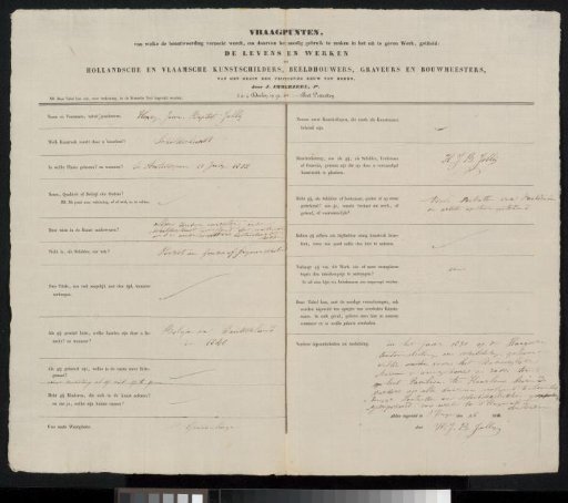Questionnaire Filled Out by Henri Jean Baptiste Jolly