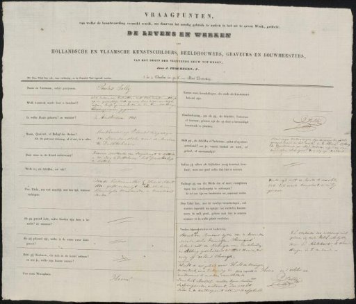 Questionnaire Filled Out by Paulus Jolly