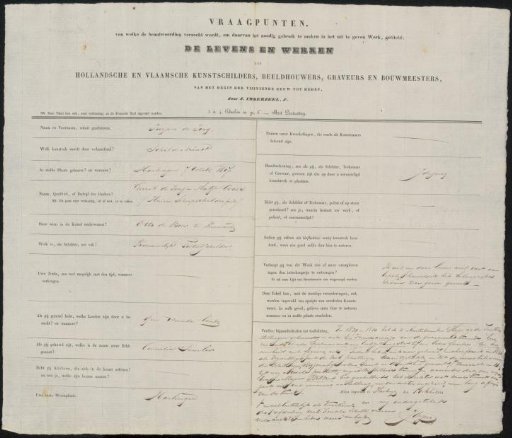 Questionnaire Filled Out by Jurjen de Jong