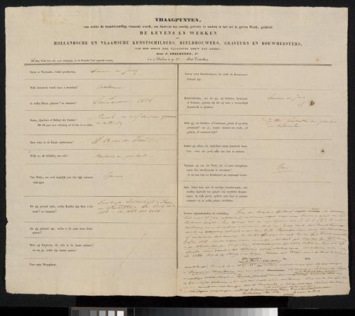 Questionnaire form filled out by Servaes de Jong