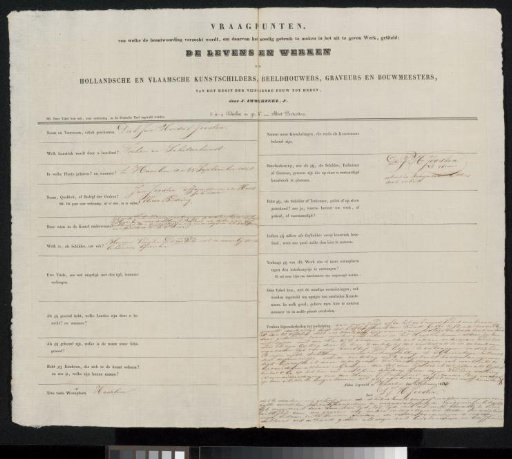 Questionnaire filled out by Dirk Jan Hendrik Joosten