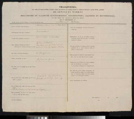 Questionnaire filled out by Abraham Anne van de Kasteele