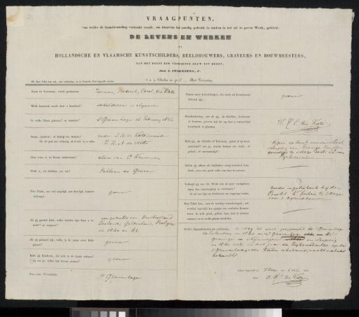 Questionnaire filled out by Herman Frederik Carel ten Kate