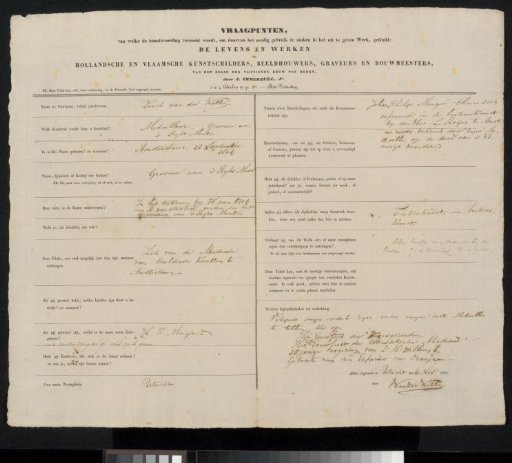 Questionnaire filled out by David van der Kellen (II)