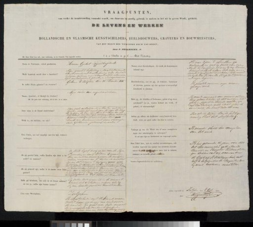 Questionnaire filled out by Herman Gijsbert Keppel Hesselink