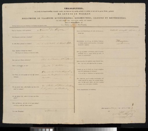 Questionnaire filled out by Nicaise De Keyser