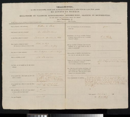Questionnaire filled out by Willem de Klerk
