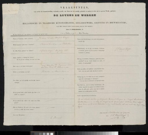 Questionnaire filled out by Johan Pieter Vaupel Kleijn