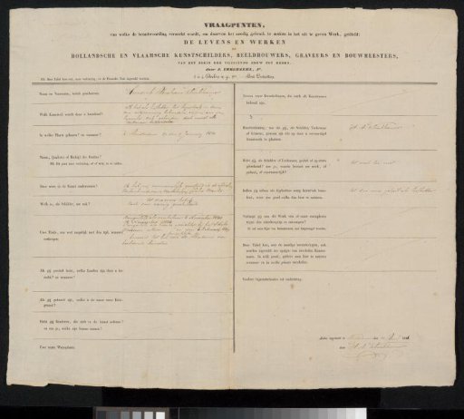 Questionnaire filled out by Hendrik Abraham Klinkhamer
