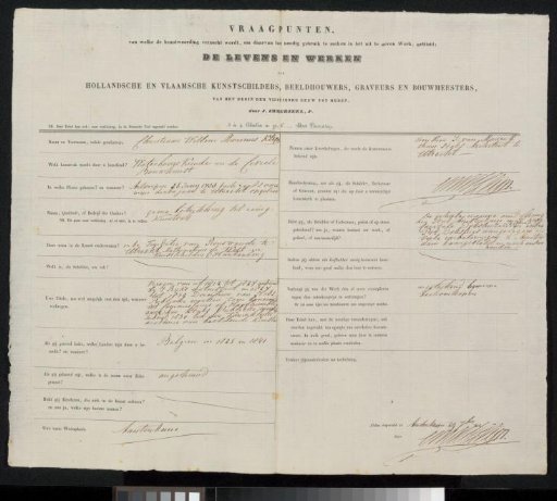 Questionnaire filled out by Christiaan Willem Marinus Klijn