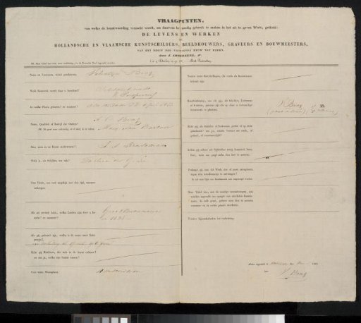 Questionnaire filled out by Valentijn Bing