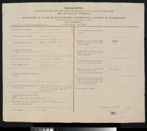 Questionnaire filled out by Josephus Augustus Knip