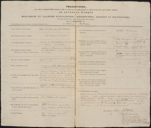 Questionnaire filled out by Barend Cornelis Koekkoek