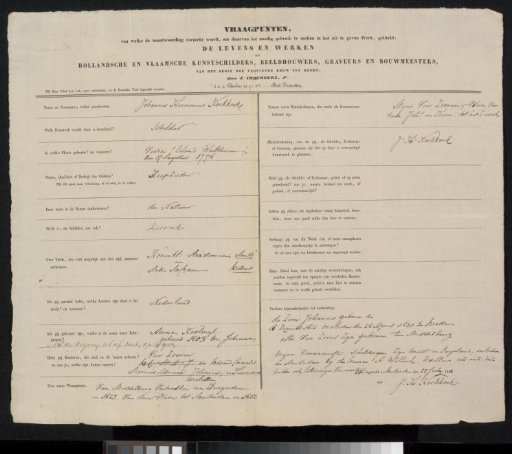 Questionnaire filled out by Johannes Hermanus Koekkoek