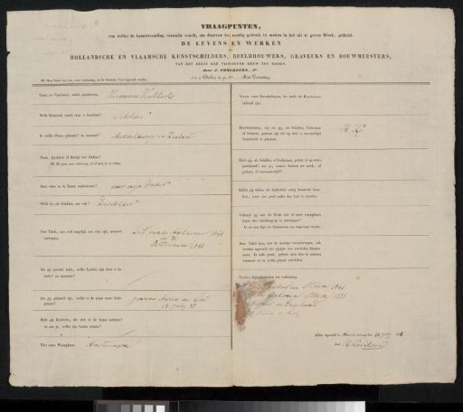 Questionnaire filled out by Hermanus Koekkoek (I)