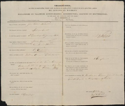 Questionnaire filled out by Johan Hendrik Koelman