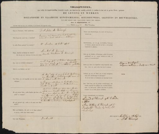 Questionnaire filled out by John de Koningh