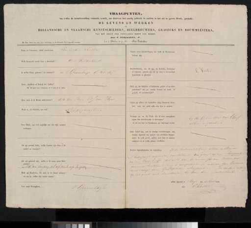 Questionnaire filled out by Everhardus Koster