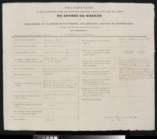 Questionnaire filled in by Christiaan Kramm
