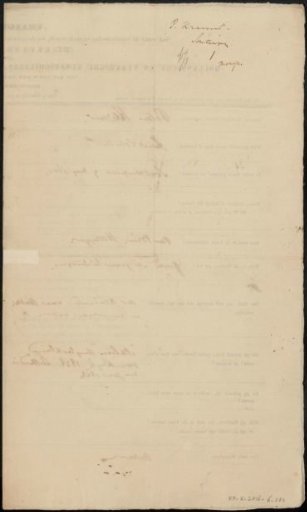 Questionnaire filled in by Pierre Kremer