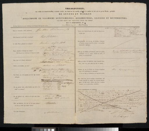 Questionnaire filled in by Jan Adam Kruseman