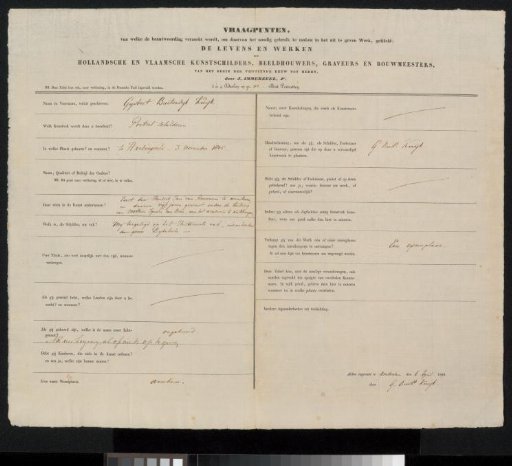 Questionnaire filled out by Gijsbert Buitendijk Kuyk