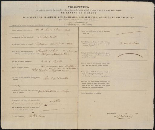Questionnaire filled out by Bernard van de Laar