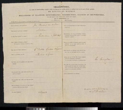 Questionnaire filled out by Jan Hendrik van de Laar