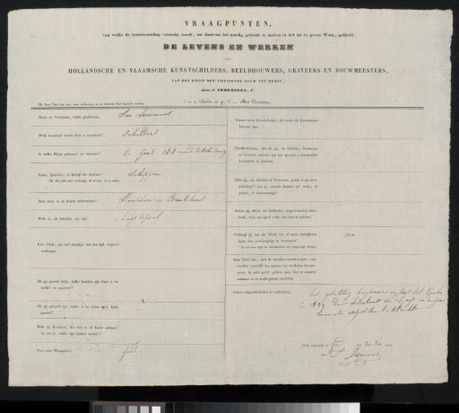 Questionnaire filled out by Jan Baptist Lammens