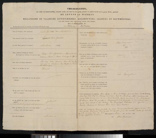 Questionnaire Filled Out by Cornelis Hendrik van Amerom