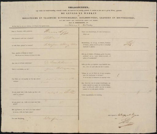 Questionnaire filled out by Baron Henri Leys