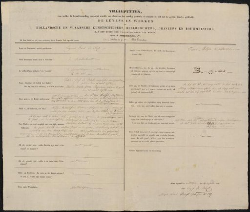 Questionnaire filled out by Eugène François de Block