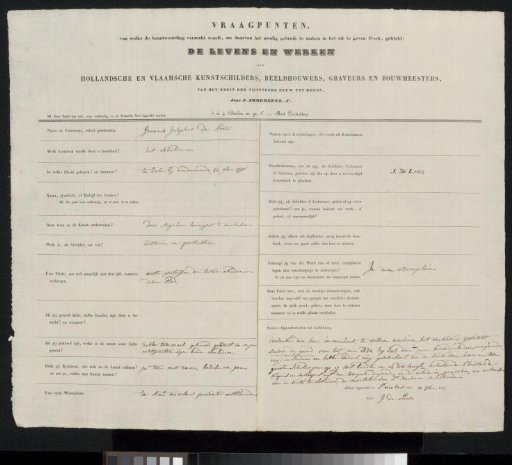Questionnaire filled out by Johannes Josephus de Loose