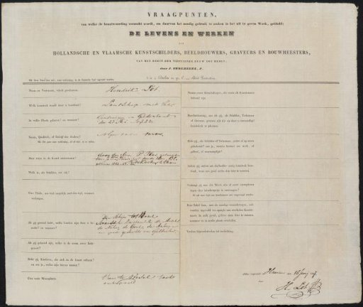 Questionnaire filled out by Hendrik Lot