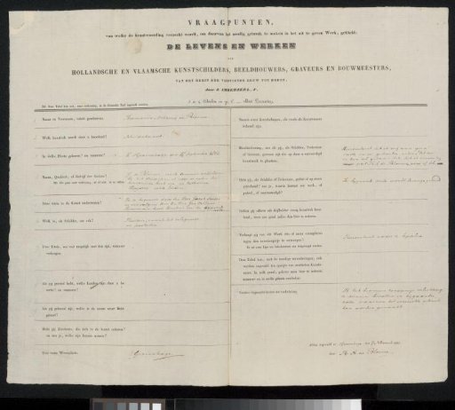 Questionnaire filled out by Herman Antoine de Bloeme