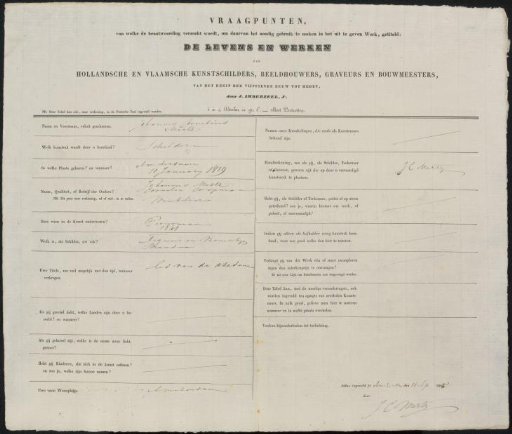 Questionnaire filled out by Johannes Cornelius Mertz